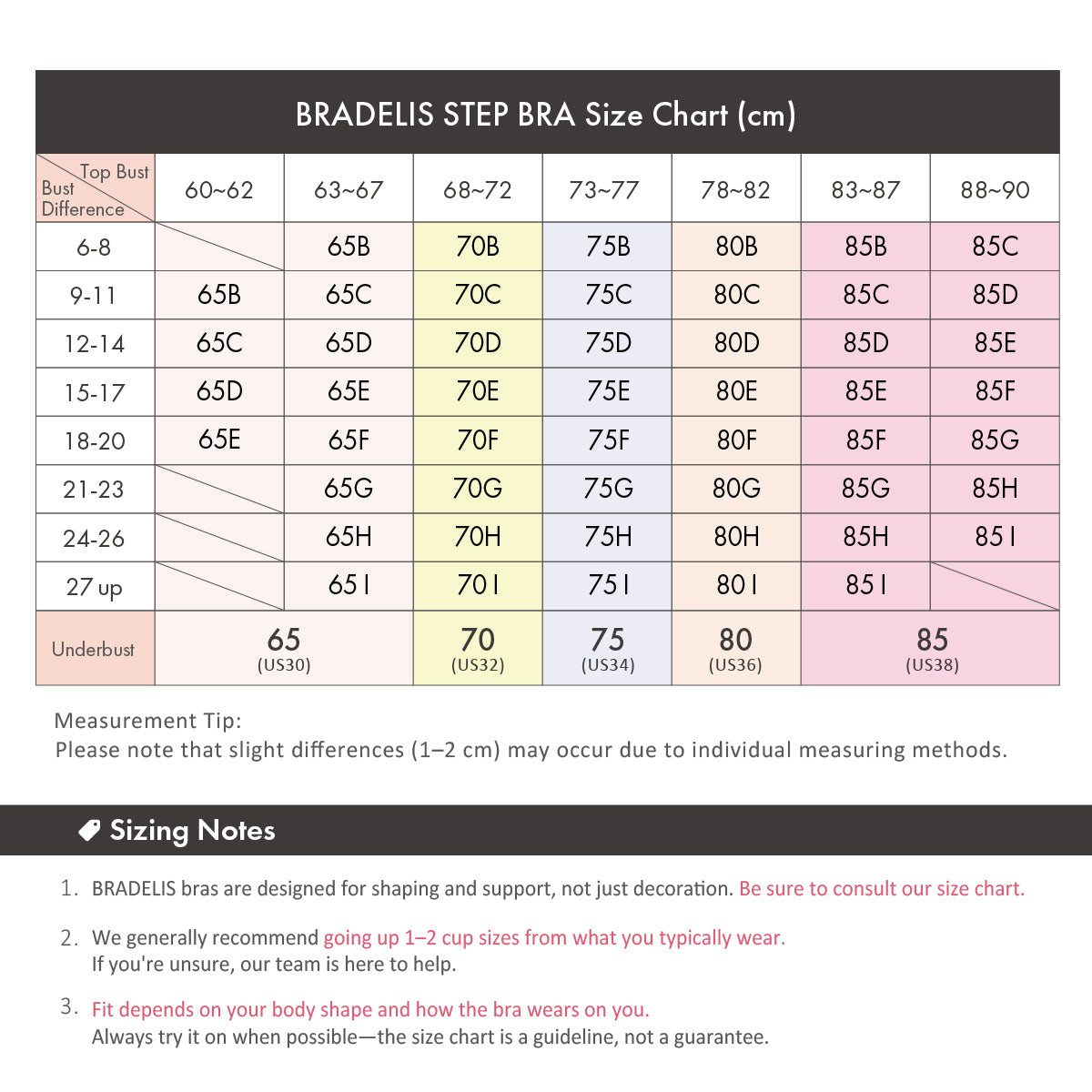 Challenge Shaping Bra